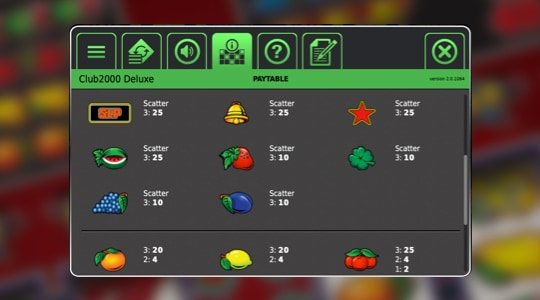 Check the paytable first