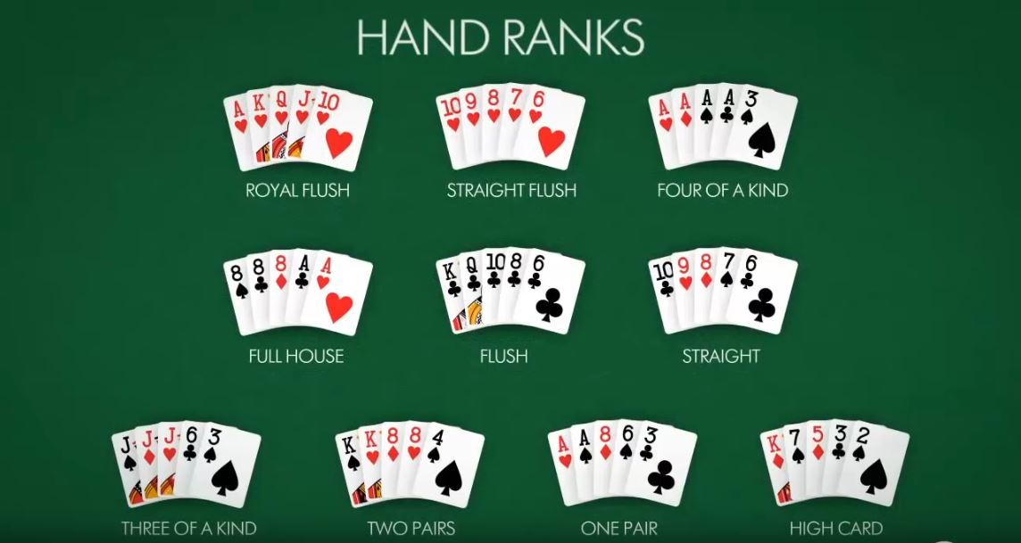 Poker hands