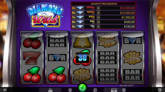 Spin the right combinations