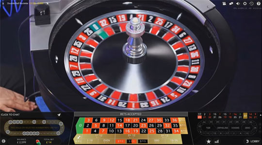 See where the bullets land