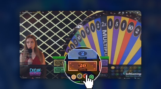 Determining the level of commitment