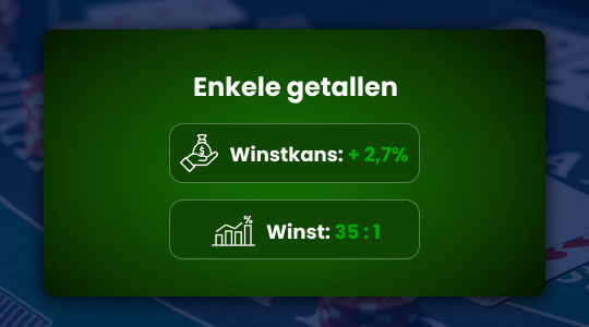 Single number roulette