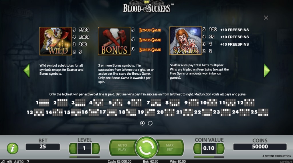 Wilds blood suckers slot