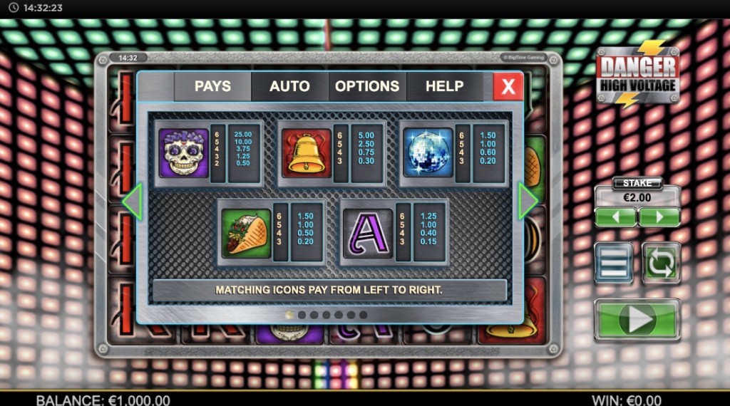 Symbols danger high voltage slot
