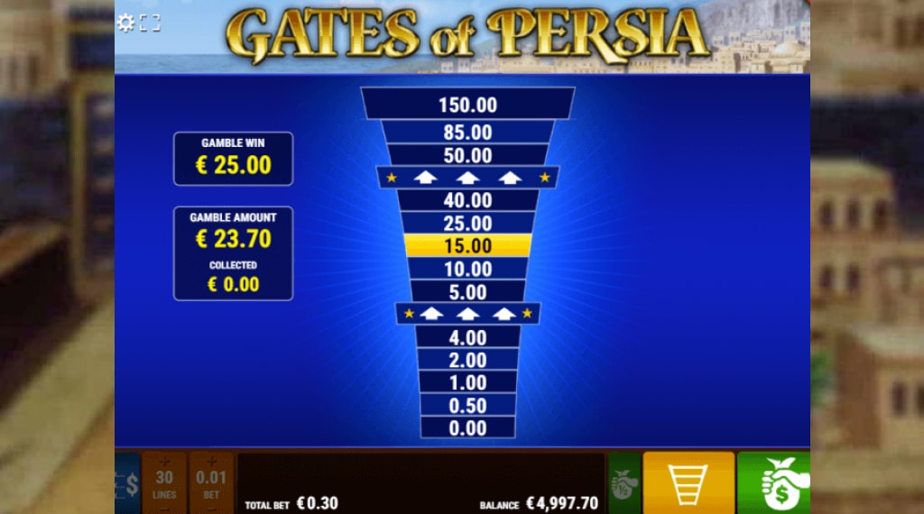 Gamble feature from Gates of Persia